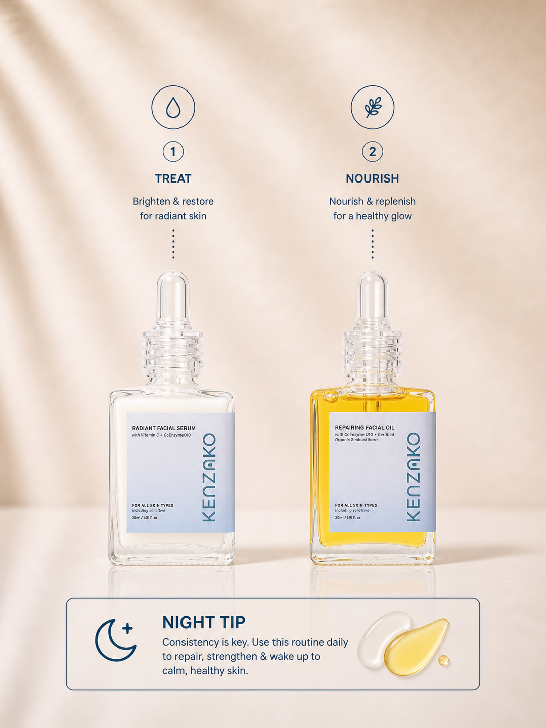 Anti-Aging Facial Serum & Repair Oil Duo