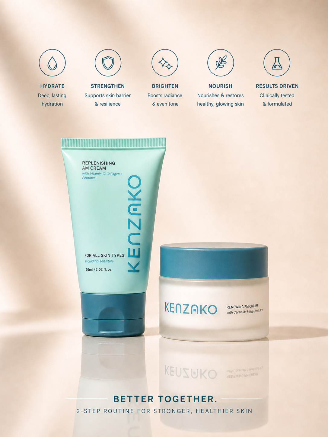 Complete Barrier Repair Routine - AM &amp; PM Moisturiser Set