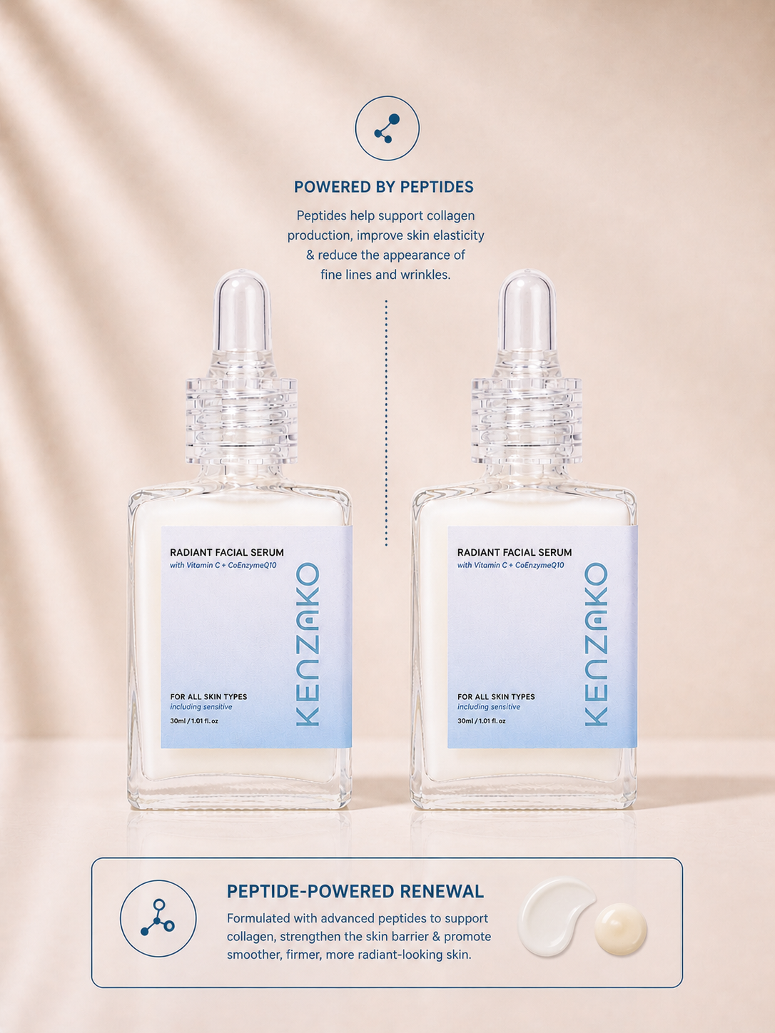Radiance Boost Duo - Peptides, Vitamin C + CoQ10