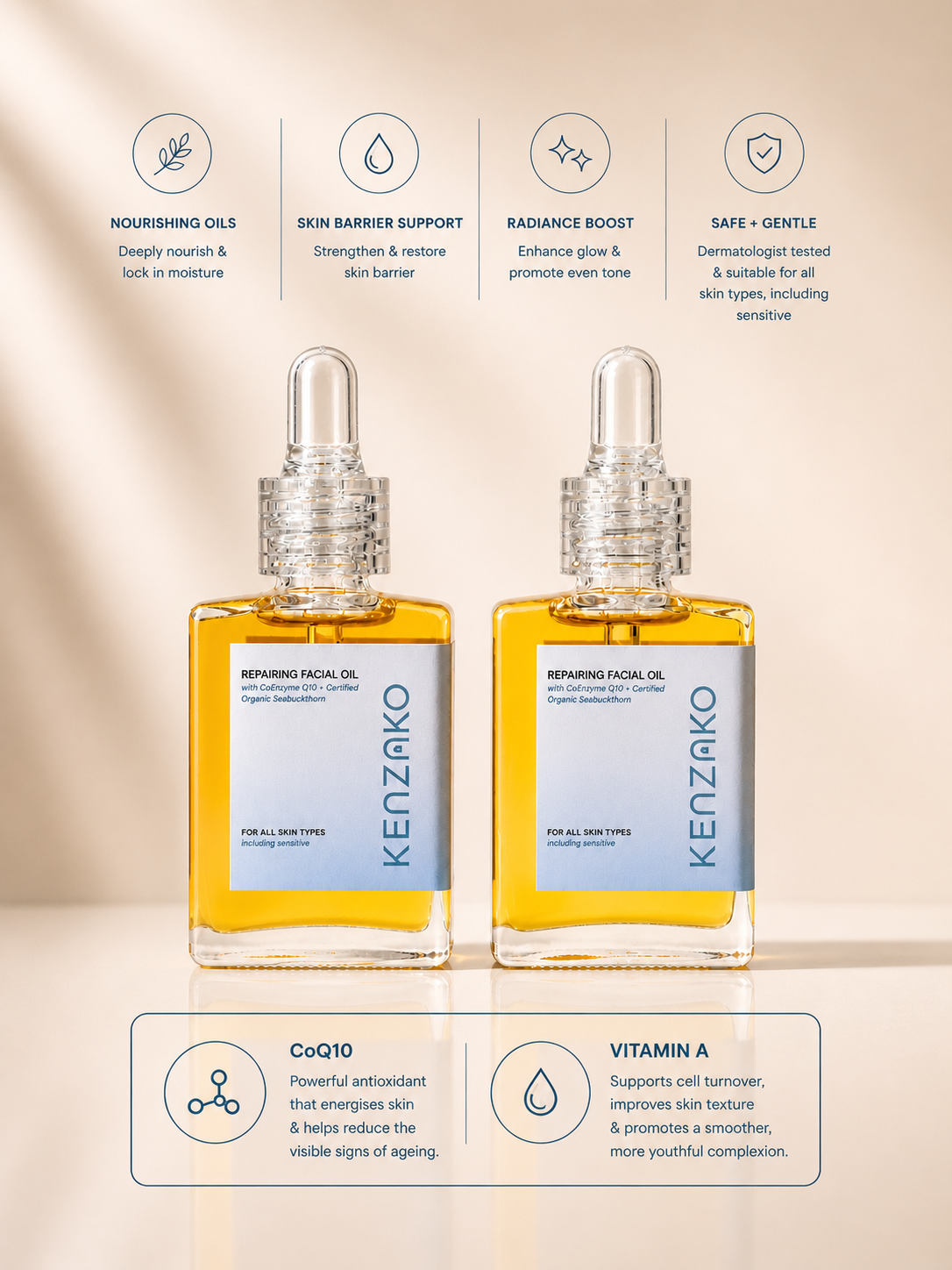 Repairing Facial Oil Duo – Vitamin A, C &amp; E