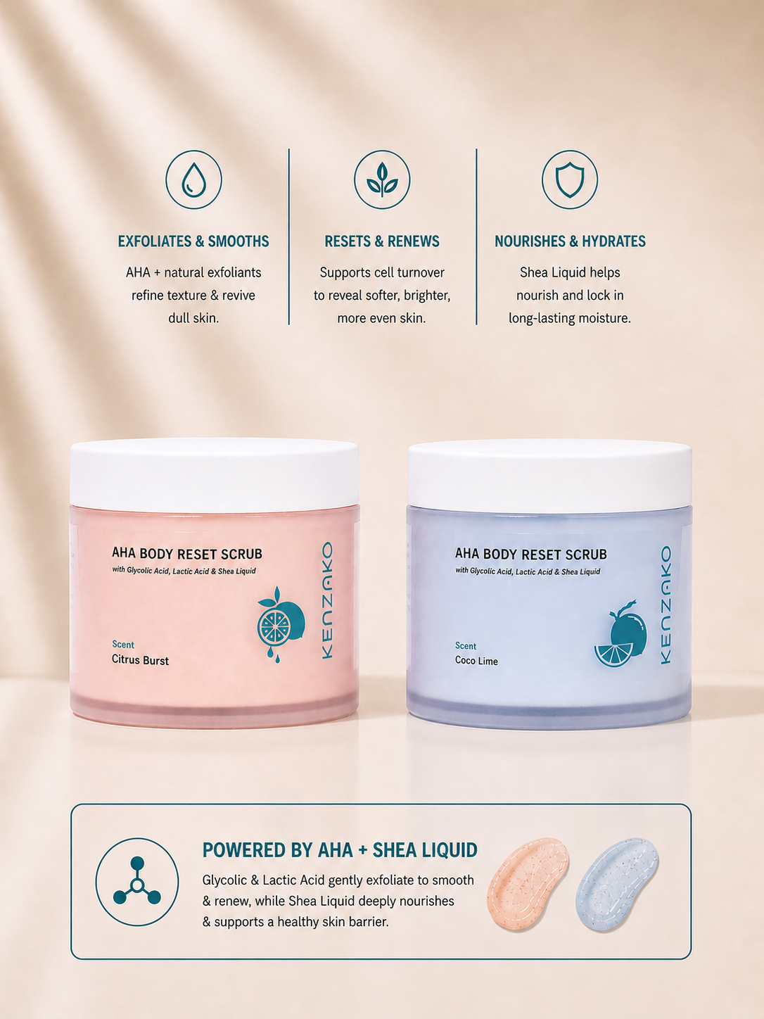 Body Reset Routine