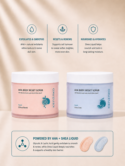 Body Reset Routine