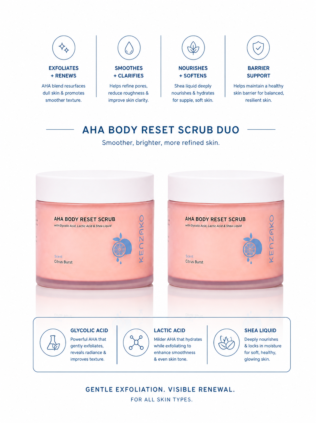 Citrus Reset Body Duo