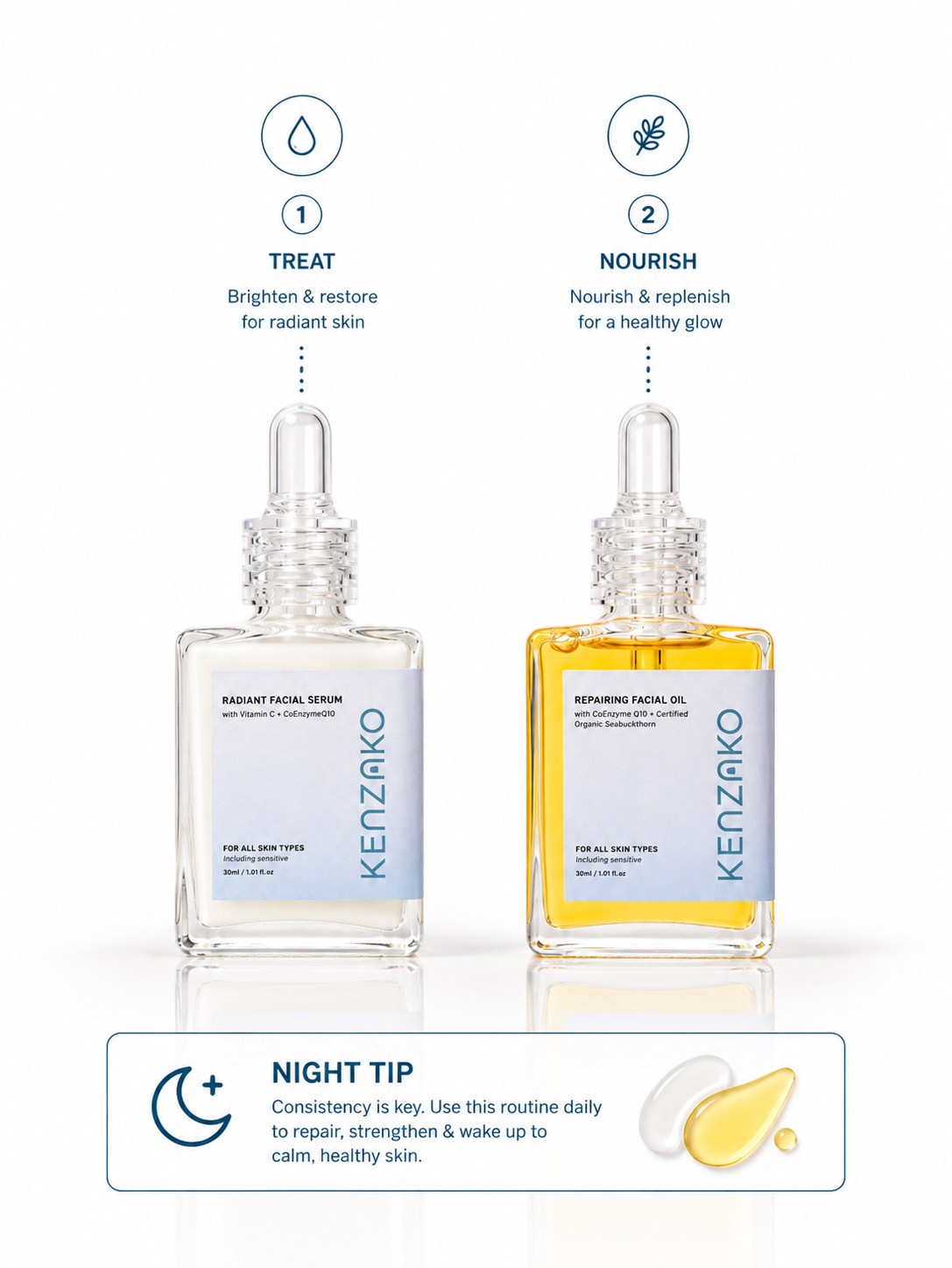 Radiance and Repair Facial Duo