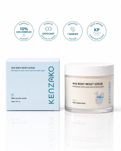 AHA Body Reset - Corrective AHA Body Exfoliant for KP &amp; Congestion